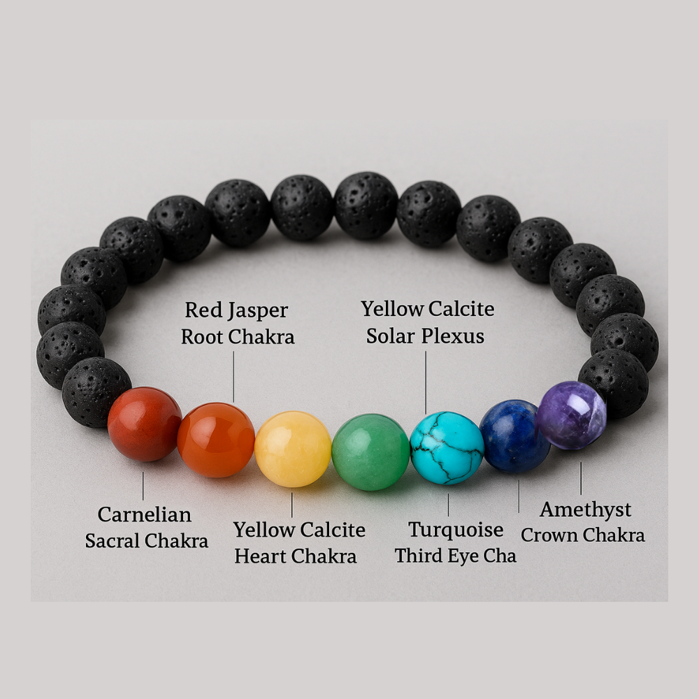 Authentic 7 Chakra Lava Bracelet