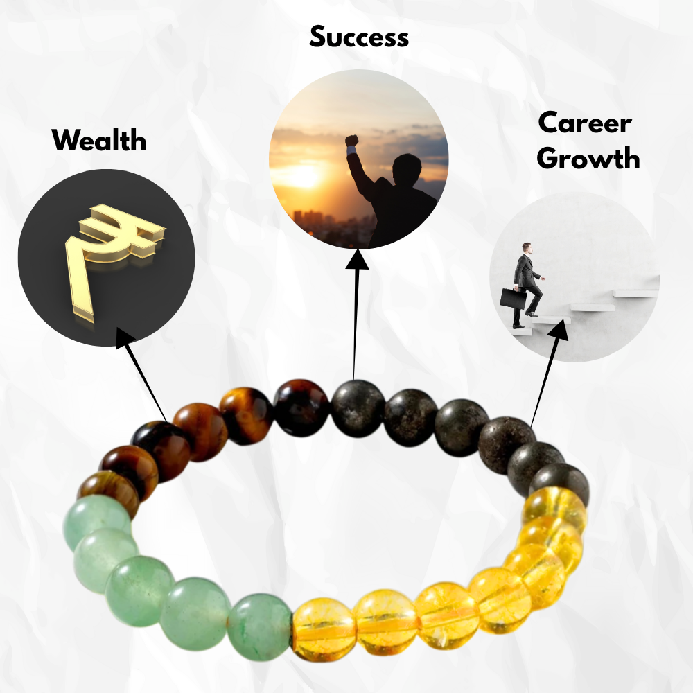 Money Magnet Bracelet with colored beads and informational images and text on a white background