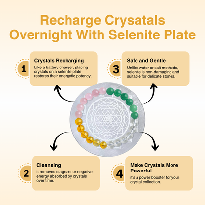 Diagram of a selenite plate with crystals recharging, cleansing, and making crystals more powerful.